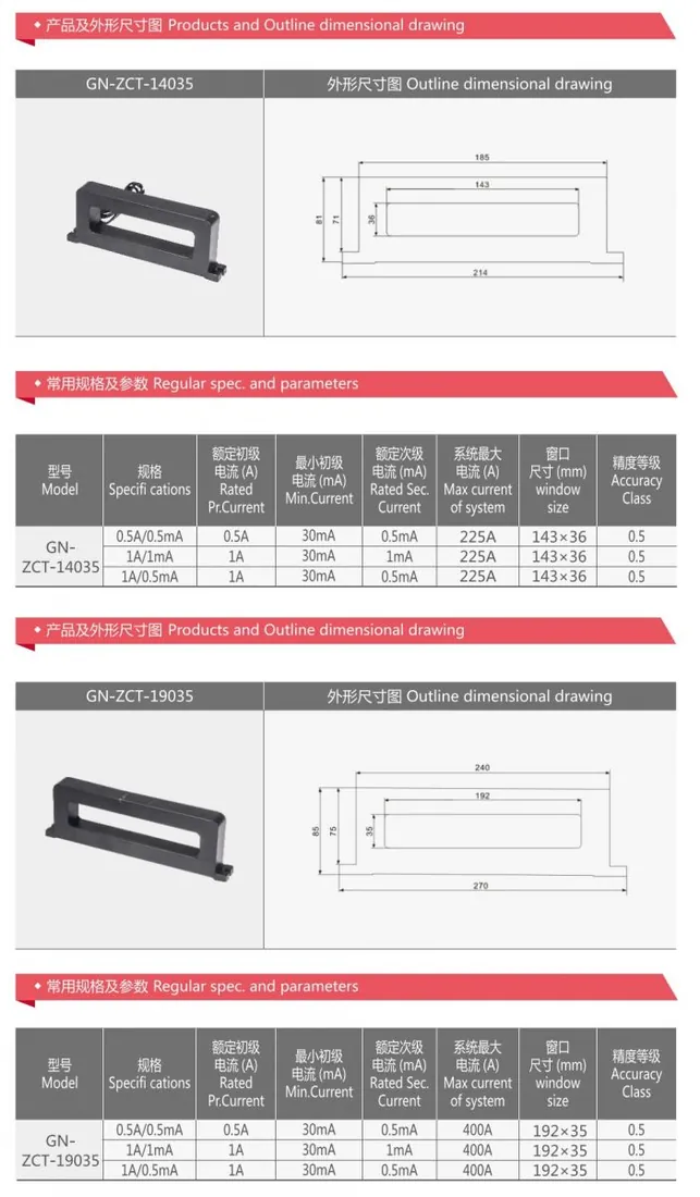 ZCT Zero-sequence leakage protection CT